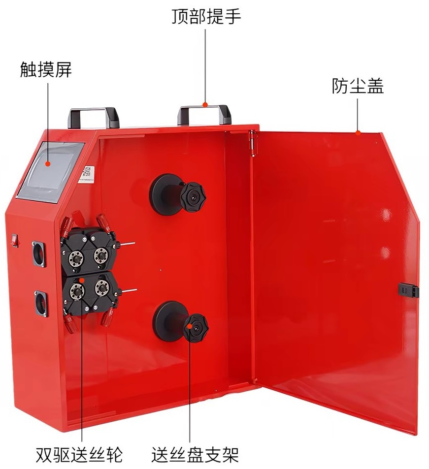 送絲機:圖片 5